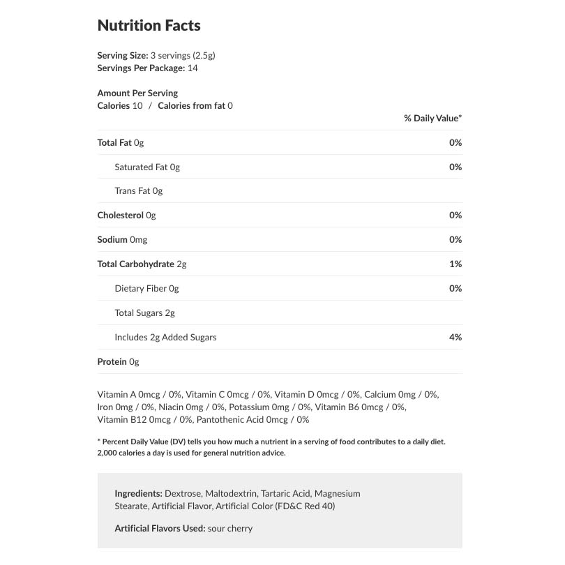 Don't Fudge it Up Candy Tin from A Christmas Story Nutrition Facts